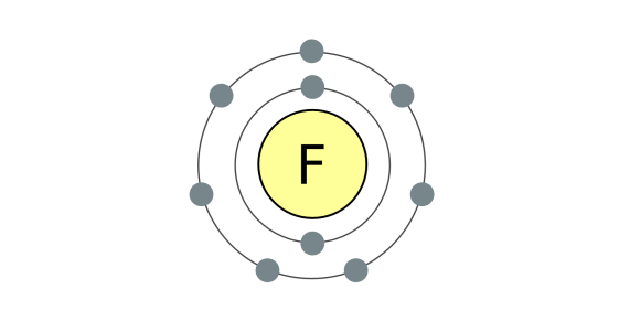 Фтористые соединения / Fluoro chemicals